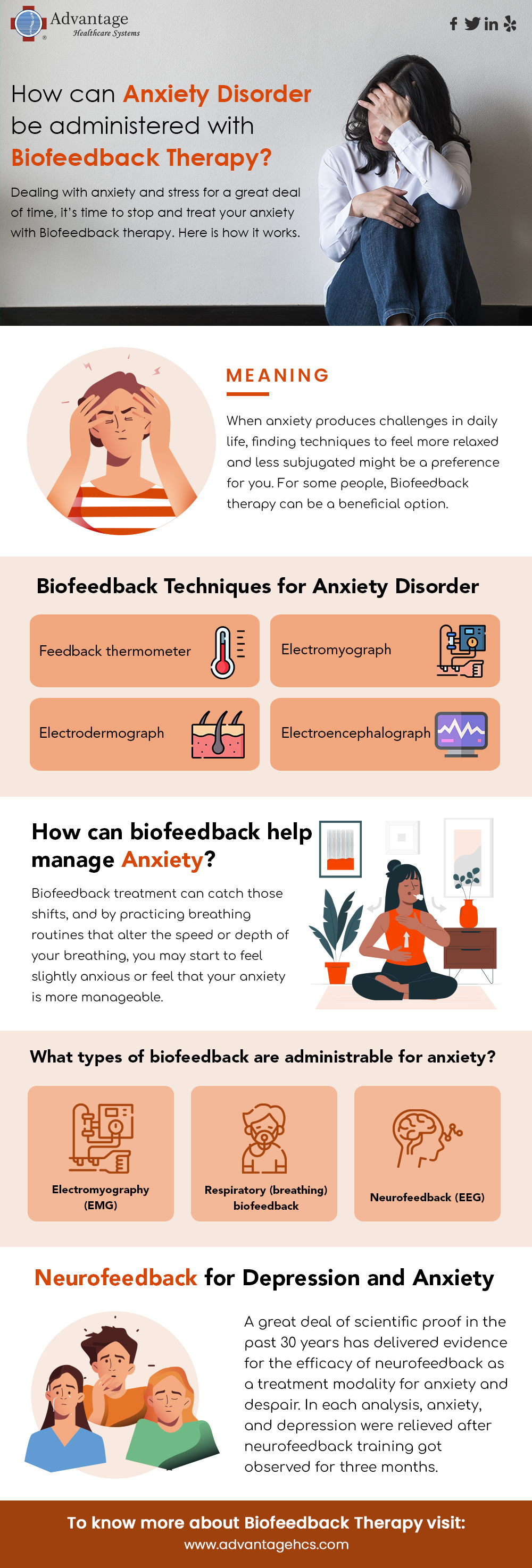 How can Anxiety Disorder be Administered with Biofeedback Therapy?