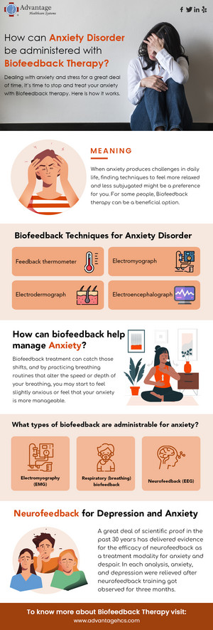  How can Anxiety Disorder be Administered with Biofeedback Therapy?