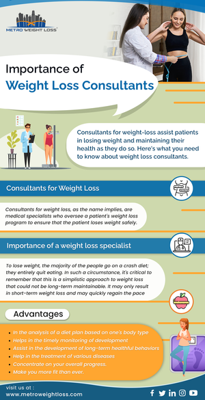  Importance of Weight Loss Consultants