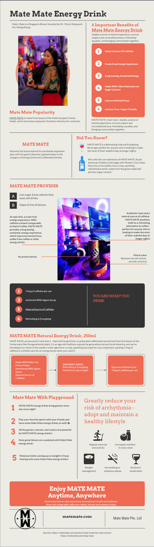 Mate Mate Energy Drink