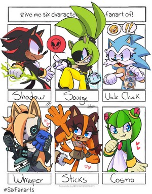  Sonic characters
