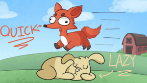  The Quïck Brown fox Jumps Over The Lazy Dog
