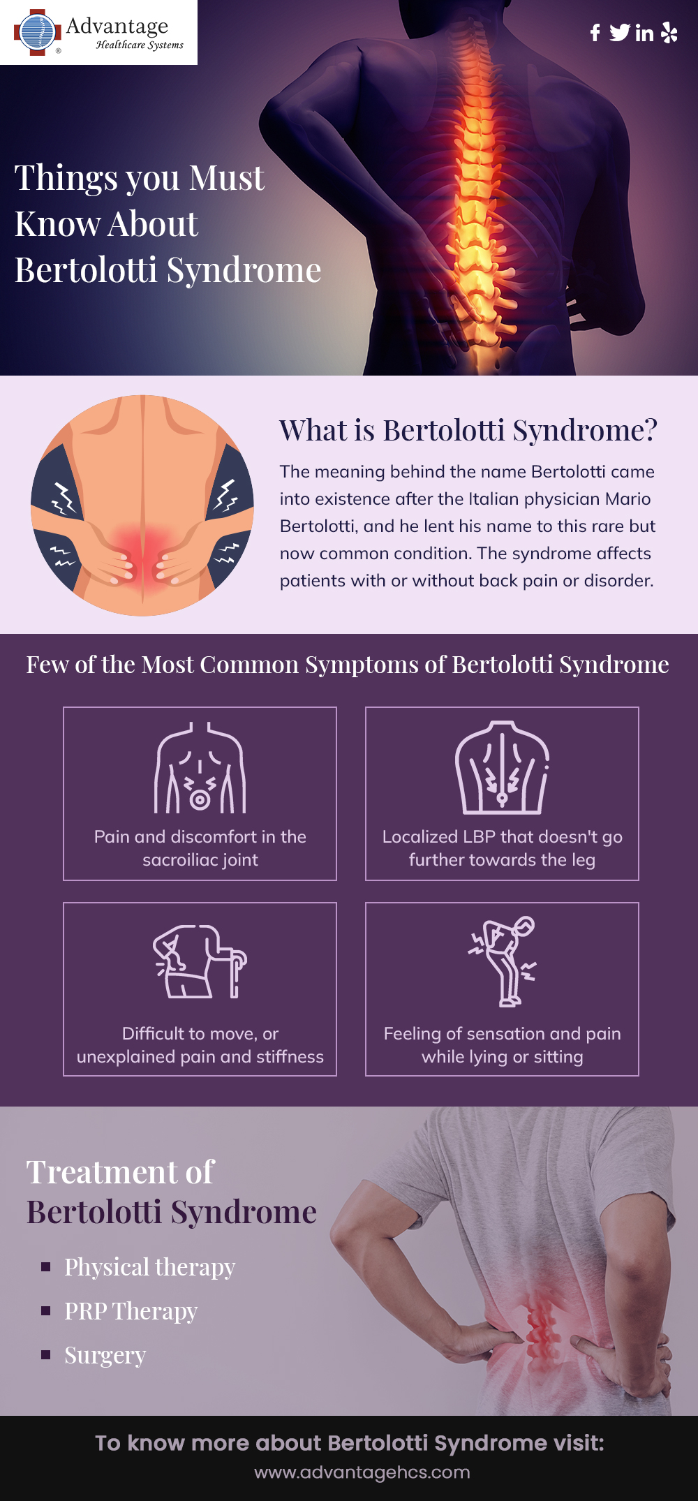 Things you Must Know About Bertolotti Syndrome