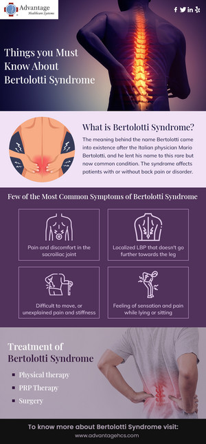 Things you Must Know About Bertolotti Syndrome