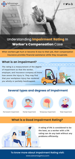 Understanding Impairment Rating In Worker’s Compensation Case