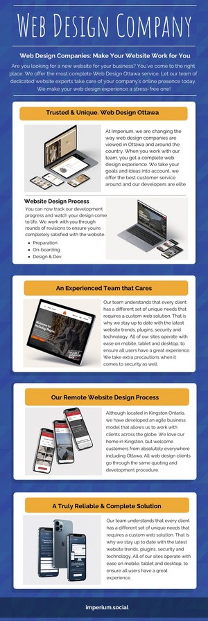  Web design Company Ottawa