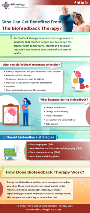  Who Can Get Benefited From The Biofeedback Therapy?