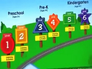  preschool pre-k kindergarten