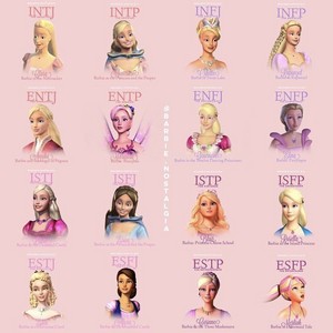 Barbie Protagonist's MBTI Personality Type