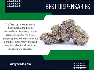  Best Dispensaries in DC