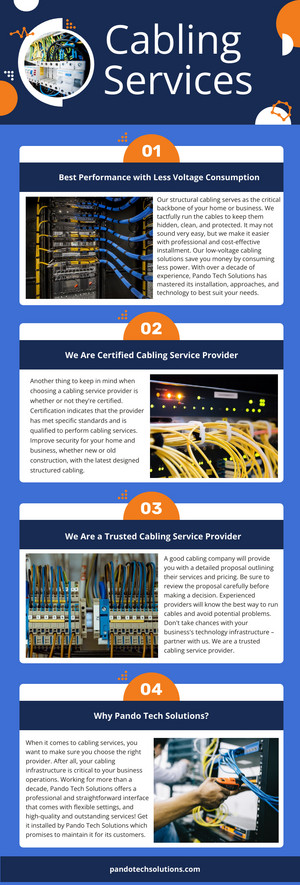  Cabling Services Warren