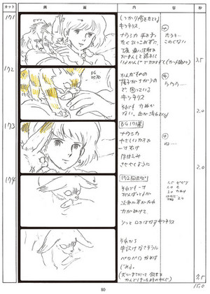  From Storyboard to Screen: Nausicaä of the Valley of the Wind by Hayao Miyazaki