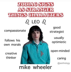  Zodiac Signs as Stranger Things Characters: Leo (July 23 – August 22)