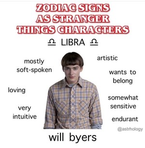 Zodiac Signs as Stranger Things Characters: Libra (September 23 – October 22)