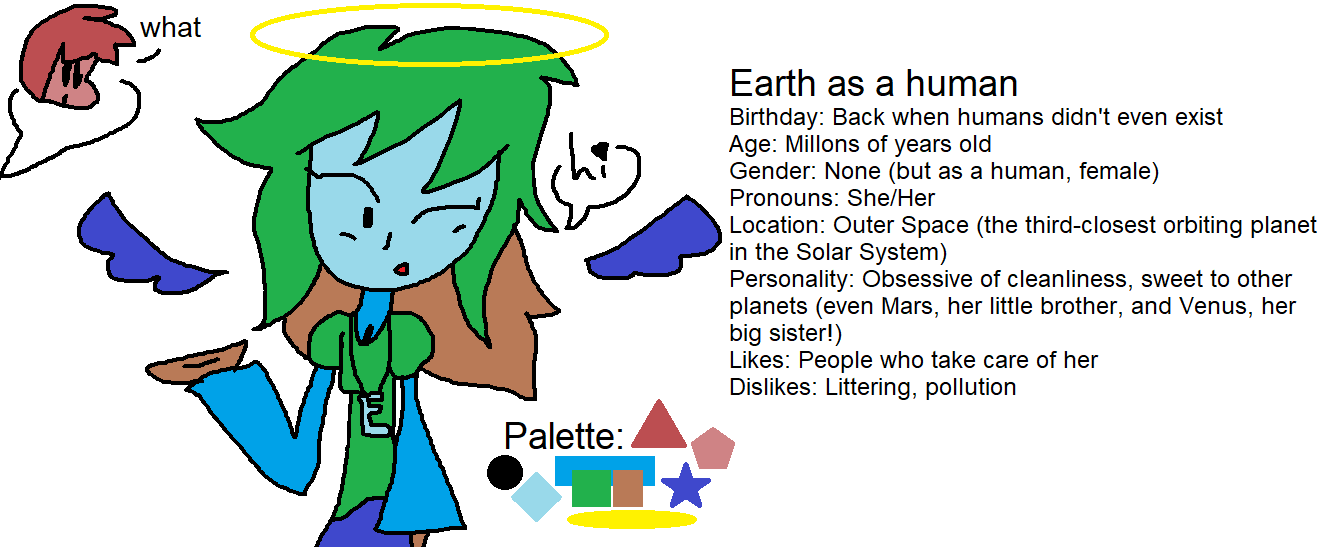 Earth as a Human (My Planet Humans AU)