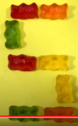  Gummy Bears S
