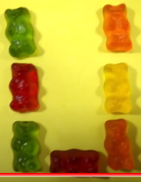  Gummy Bears U
