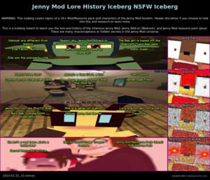  Jenny Mod Iceberg