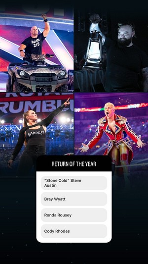 Return of the Year | 2022 Year End Awards