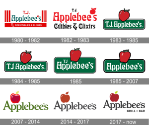  Applebees Logo and symbol, meaning, history, PNG, brand