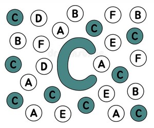  Fïnd And Warna The Letters C