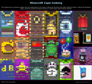  Minecraft（マインクラフト） Cape Iceberg