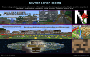  মাইন ক্র্যাফট Novylen Server Iceberg