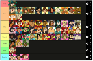  just a teir lista of seasons 1-6's charicters