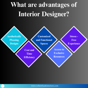  What are advantages of Interior Designer?