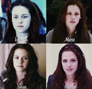  Bella 天鹅 Cullen