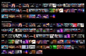  Marvel Studios | Complete MCU TV/Movie Timeline on ディズニー Plus
